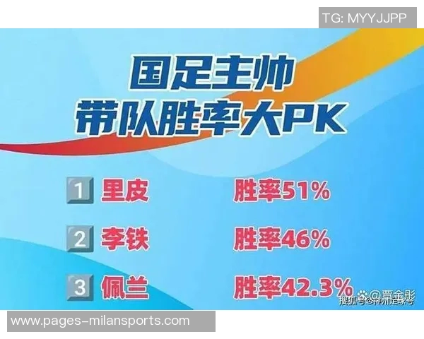 国足选帅结果待揭晓11月无比赛连续三个窗口空白 国足选帅结果待揭晓11月无比赛连续三个窗口空白